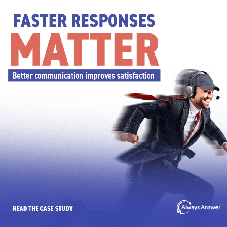 Live 24/7 Call Answering Service | Always Answer